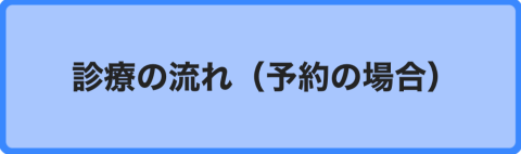 診療の流れ＜予約の場合＞